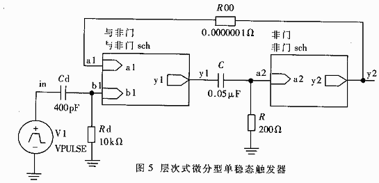 点击浏览