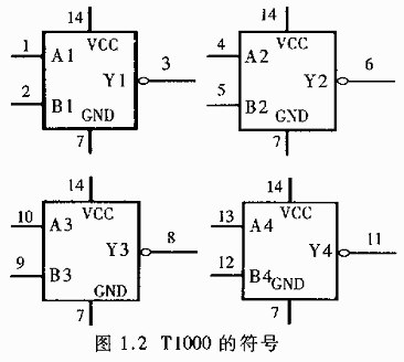 点击浏览